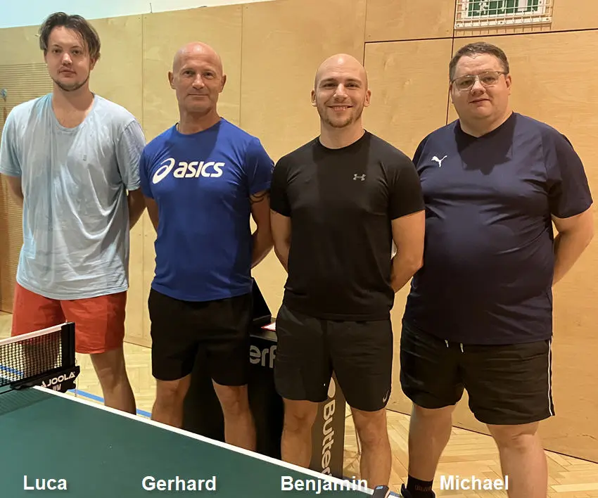 2025/2026 Meisterschaftsergebnisse Team Leonding 1