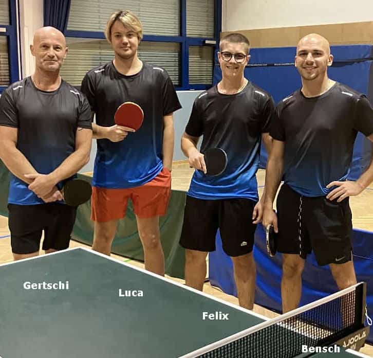 Meisterschaftsergebnisse Team Leonding 1