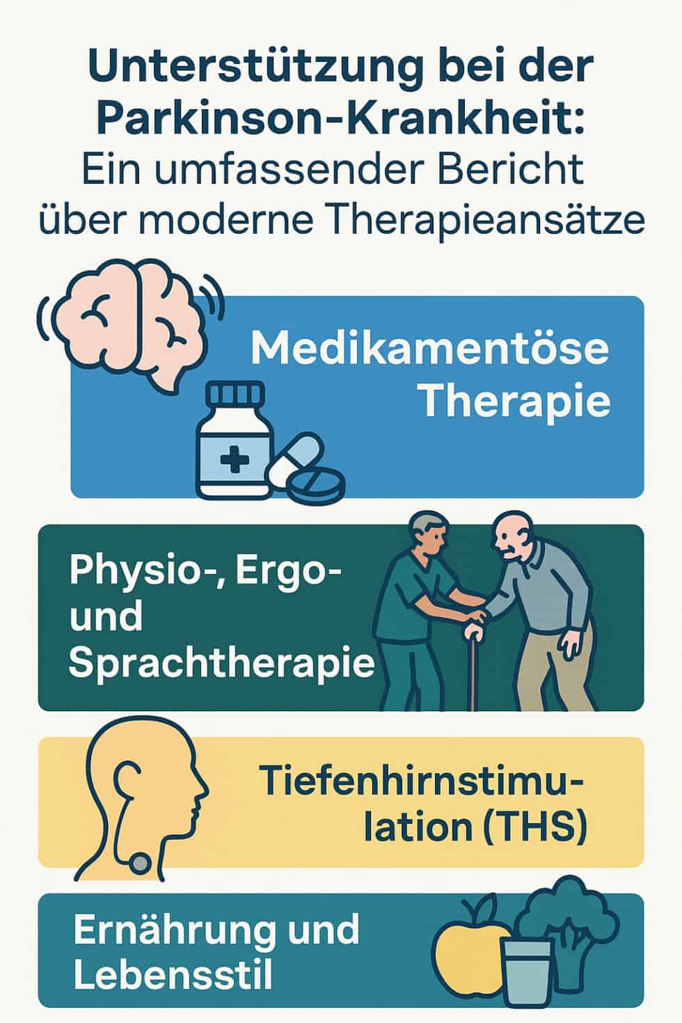 Parkinson-Therapie: Aktuelle Forschungsergebnisse!